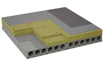 considerations of Great Paxton flat roofing insulation